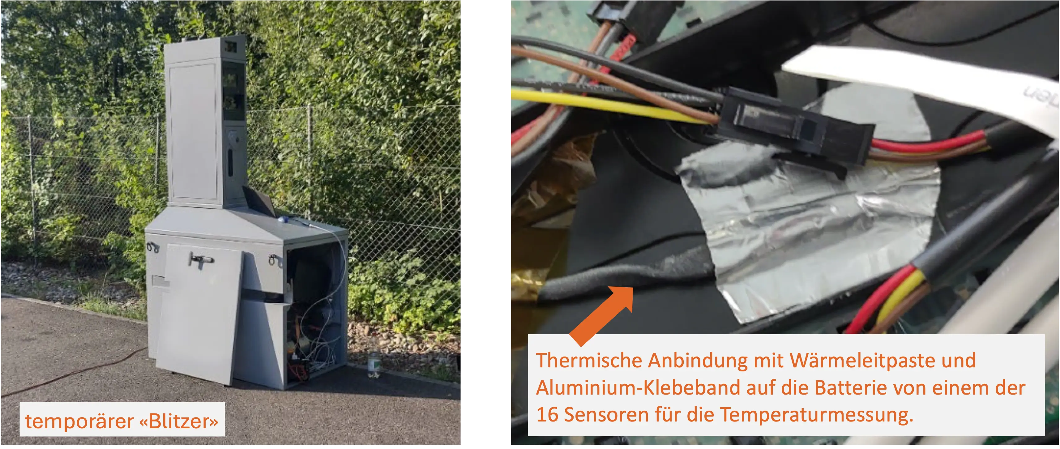 Temporärer Blitzer; Thermische Anbindung