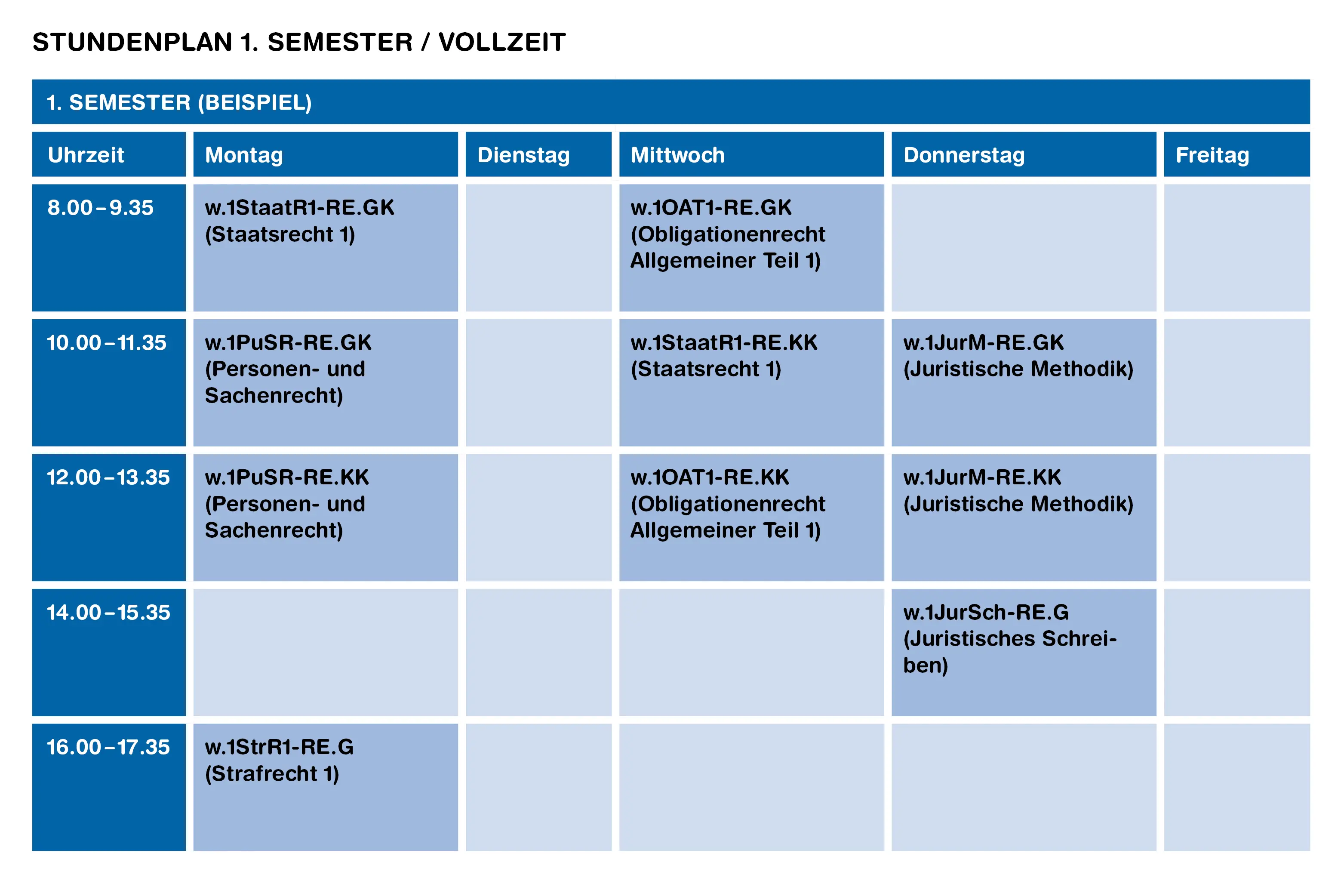 Beispiel Stundenplan Vollzeit BSc Angewandtes Recht