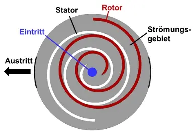 Illustration Scroll-Expander 