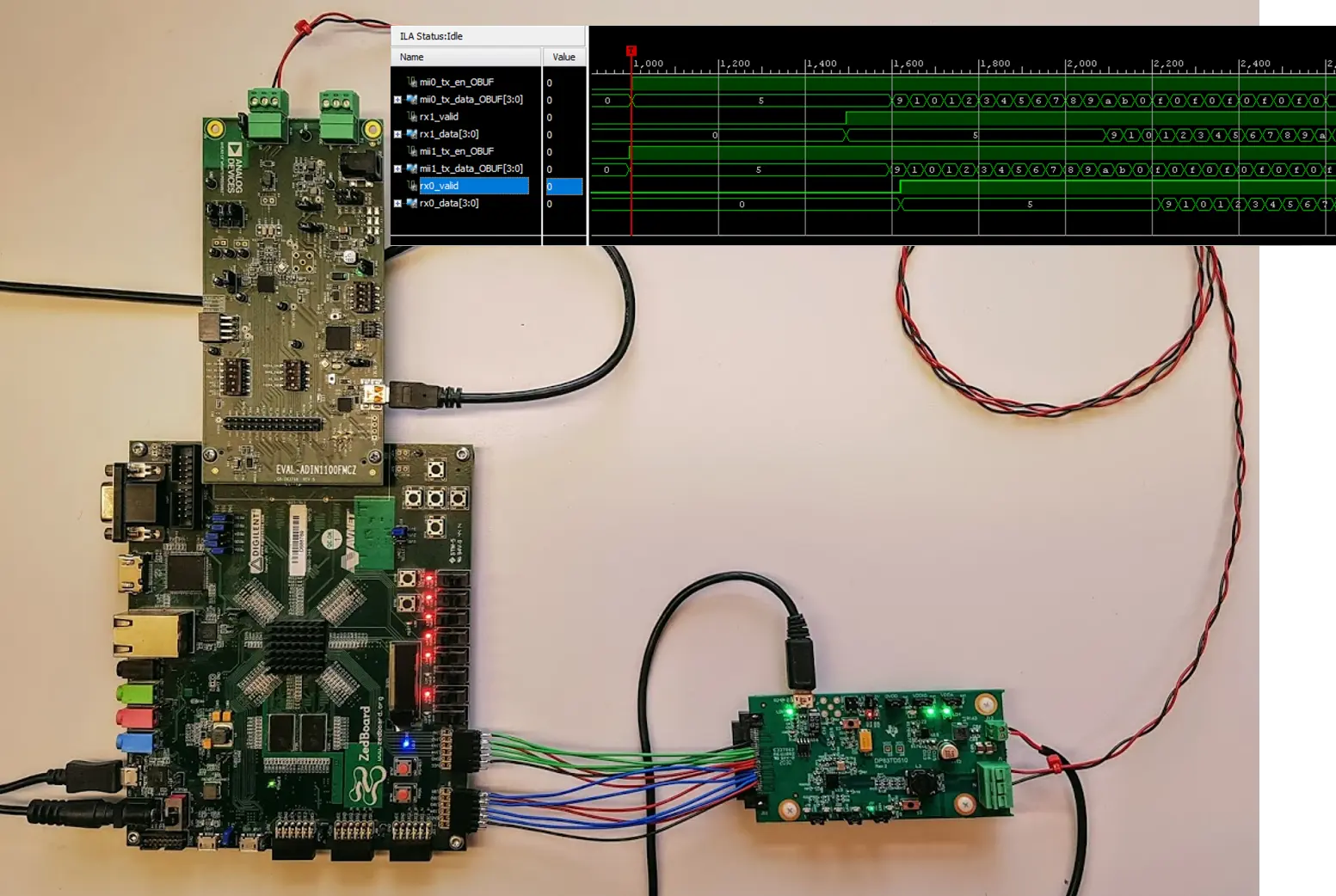 Measurement setup for the experiments on frame preemption and link latencies with evaluation kits from two different component vendors.