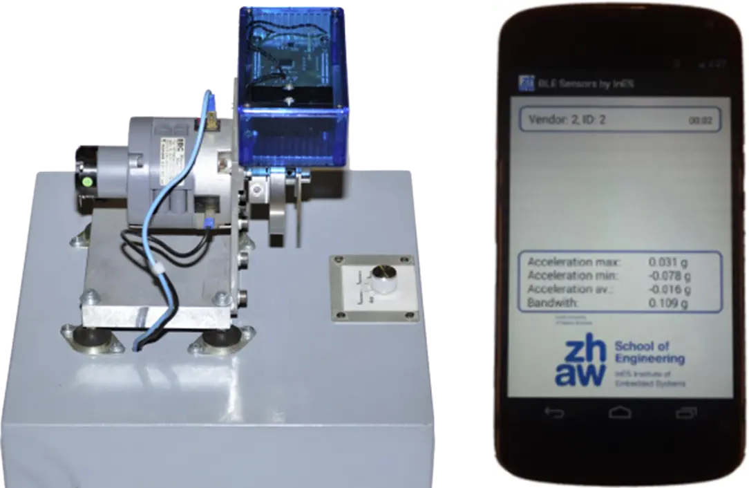 Model of an autarkic monitoring systems for industrial drives