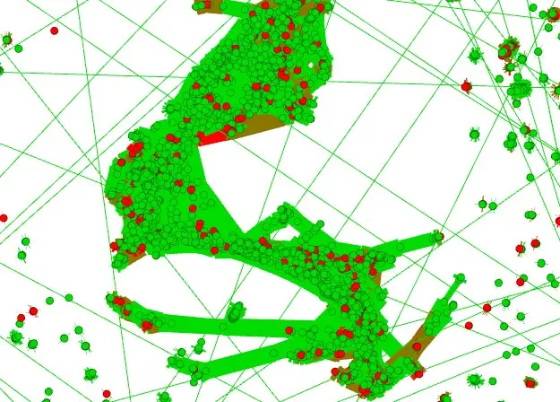 Example similarity Cluster examples. (red = malicious, green = harmless)