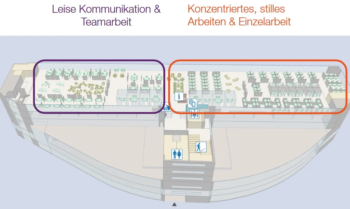 Arbeitsbereiche in der Lernlandschaft.