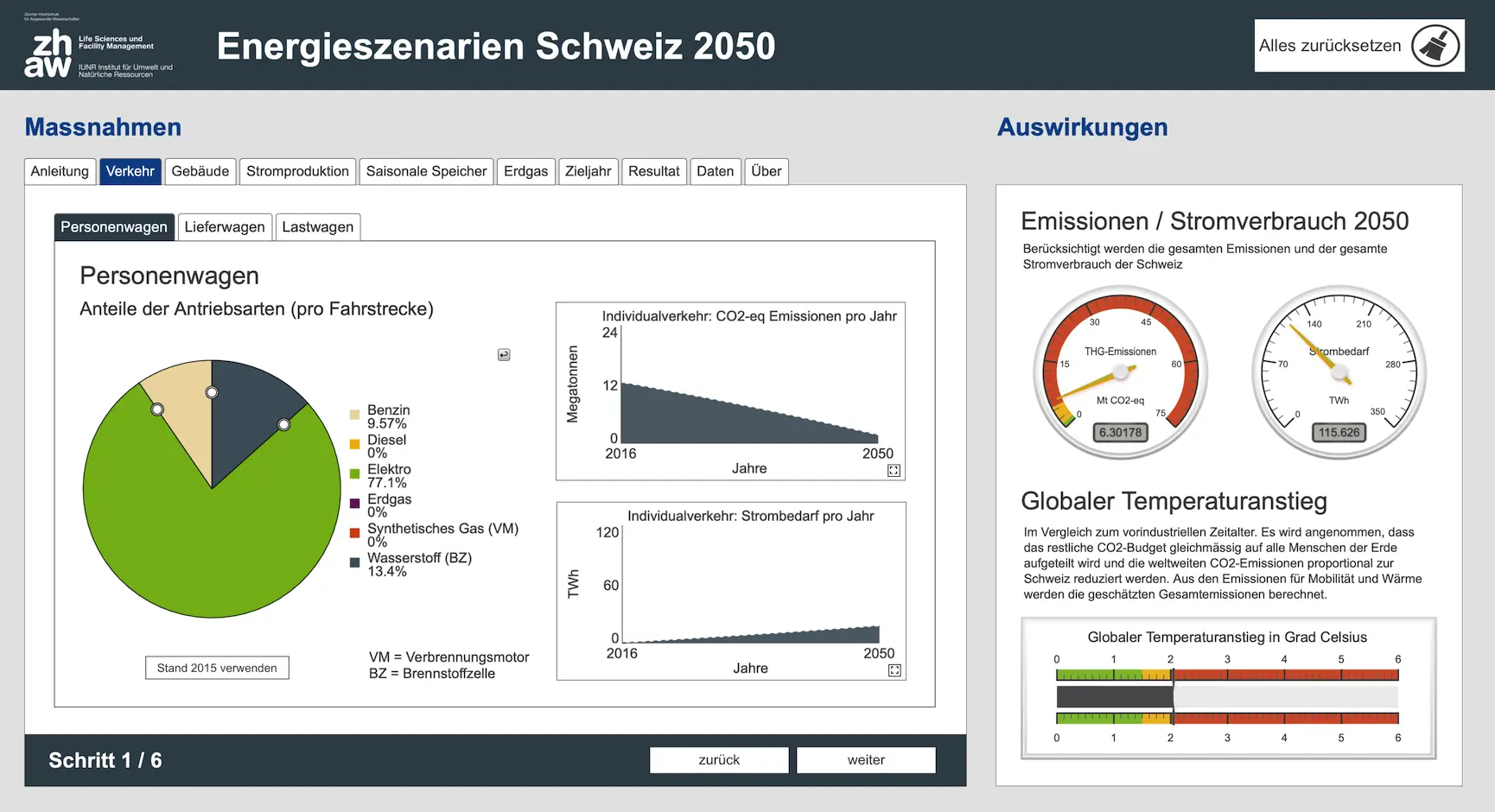 Screenshot des Dekarbonisierungsrechners. Am Dekarbonisierungsrechner lässt sich interaktiv simulieren, wie das Energiesystem der Schweiz in Zukunft aussehen könnte.