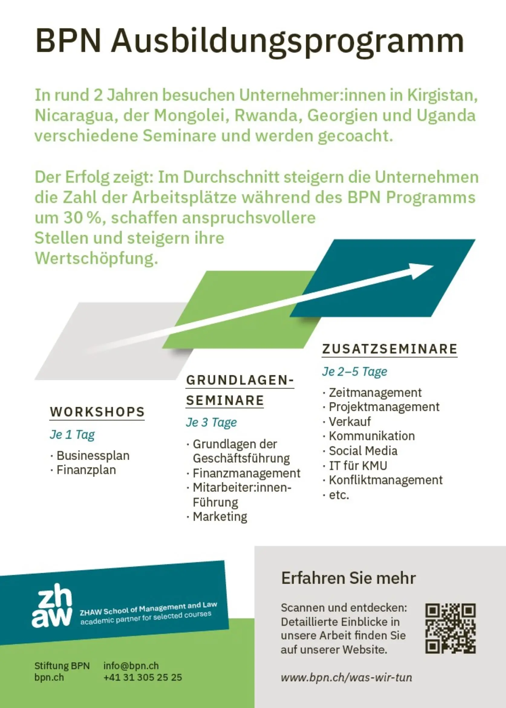 Flyer BPN (2)